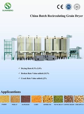 ISO14001 Certified 8.47KW Grain Dryer Machine Rice Mill Dryer For Corn Maize Wheat